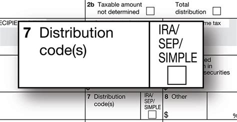 distribution code g box 7|distribution code g.